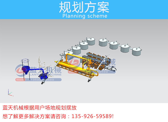 椰殼木炭機規(guī)劃方案