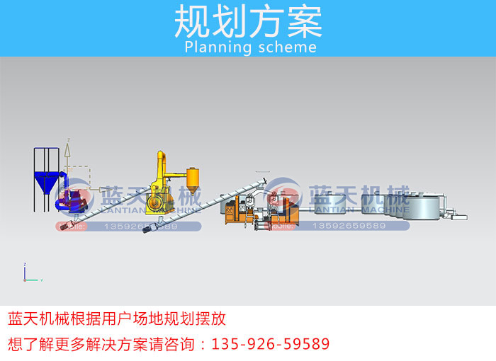 木屑制棒機(jī)規(guī)劃方案